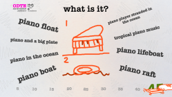 The game screen when players attempt to guess the actual title of the drawing.