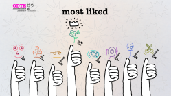 The likes count for every player after the winner is revealed.