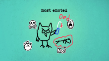 The most emoted drawing at the end of Dirty Drawful.