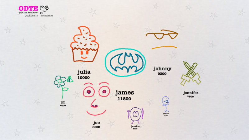 File:Drawful 2 Final Results.png