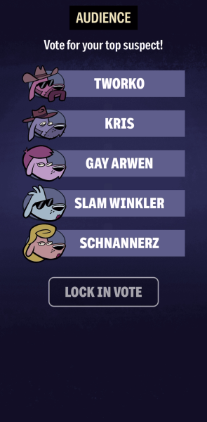 File:Audience-Top Suspect Vote (Suspectives).png