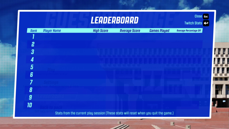 File:Guesspionage Leaderboard.png