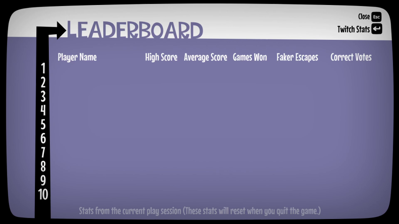 File:Leaderboard (Fakin' It).png