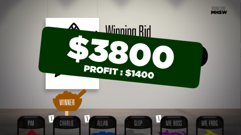 File:Bidiots Results Profit.png
