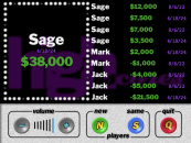 The high score board after the game ends.