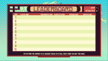 The leaderboard screen for Tee K.O. from The Jackbox Party Pack 3.