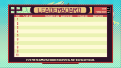 The leaderboard screen for Tee K.O. from The Jackbox Party Pack 3.